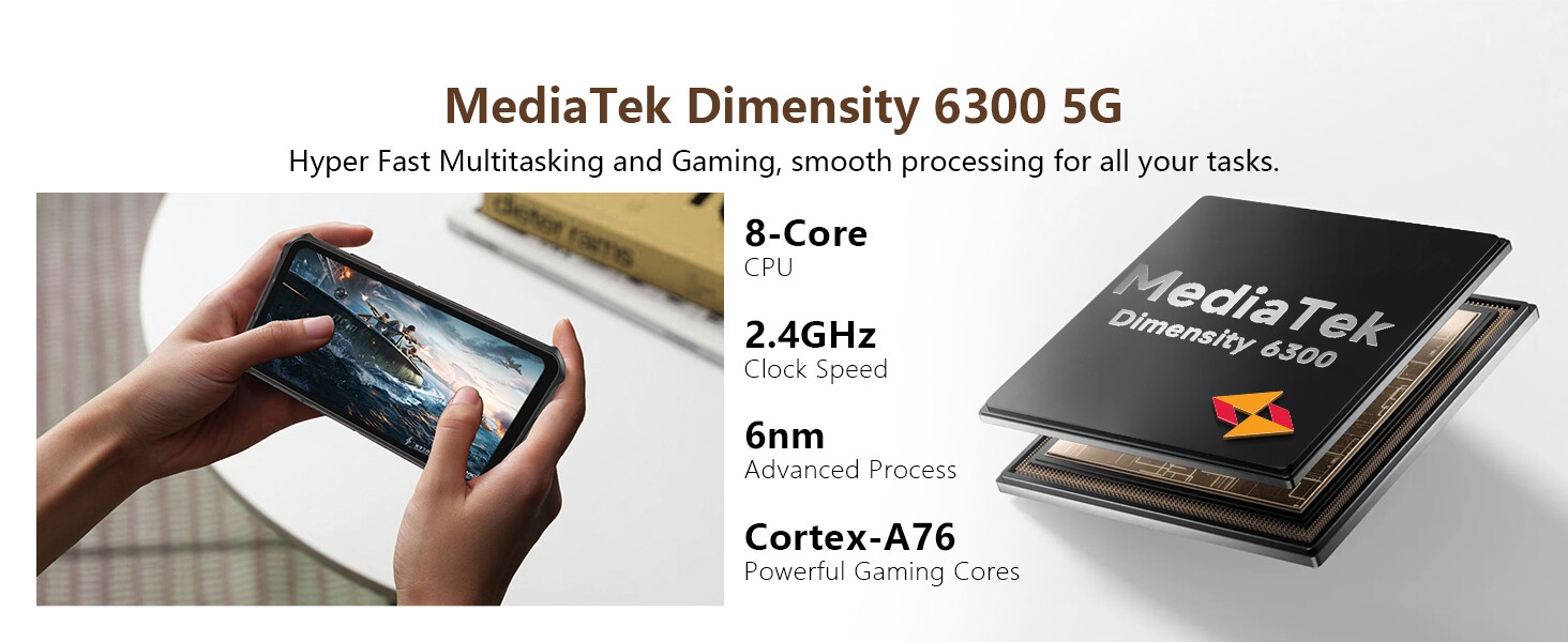 Texte : « MediaTek Dimensity 6300 5G » et « Cortex-A78 ». Plusieurs photos d'un processeur mobile, présentées sous différents angles, avec leurs spécifications techniques.