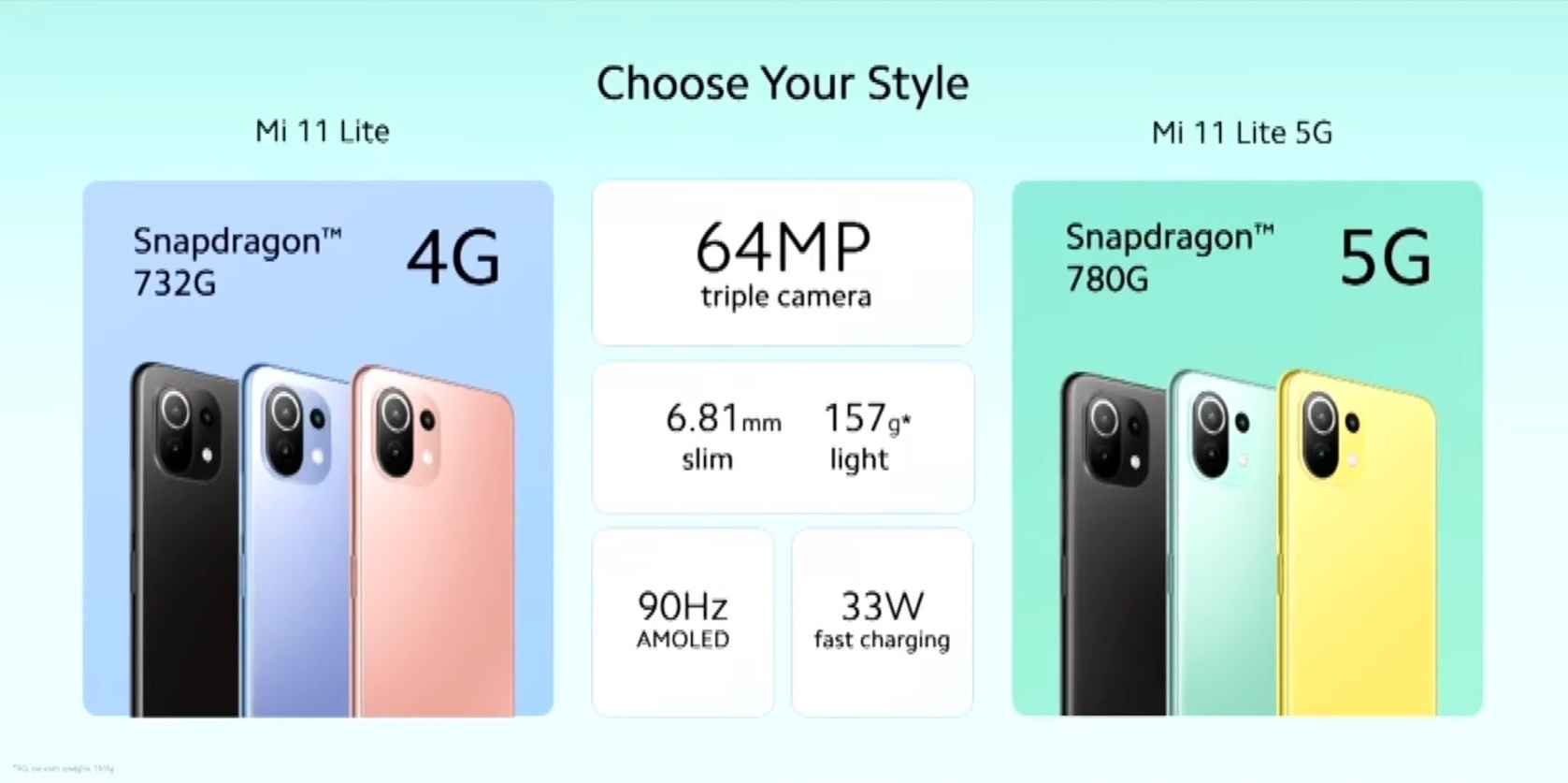 Xiaomi Mi 11 Lite 4G et 5G : les smartphones fins et bien équipés