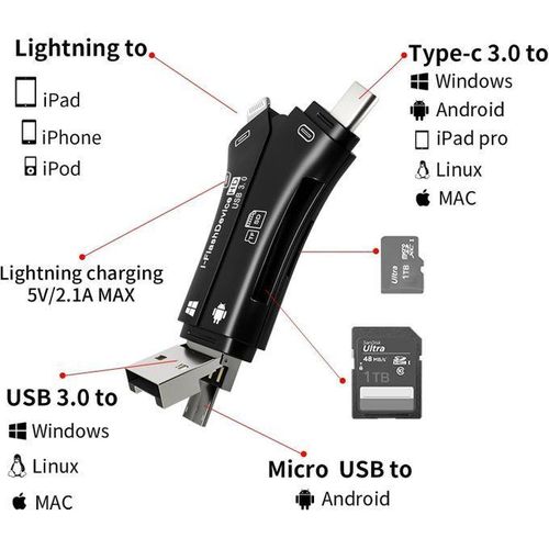Lecteur De Carte Mémoire Quatre-en-un IPhone Android Adaptateur De Logement Pour Carte TF/SD-noir