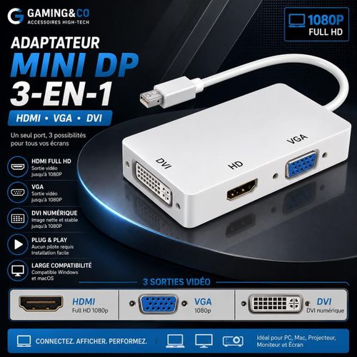 Adaptateur Mini DP 3-en-1 vers HDMI, DVI, VGA Convertisseur Mini Displayport 1.2 4K, Ports Thunderbolt et Thunderbolt 2 compatibles pour MacBook, PC, projecteur, Surface Pro