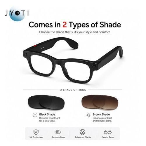Lunettes en camera intelligentes - avec intelligence artificielle