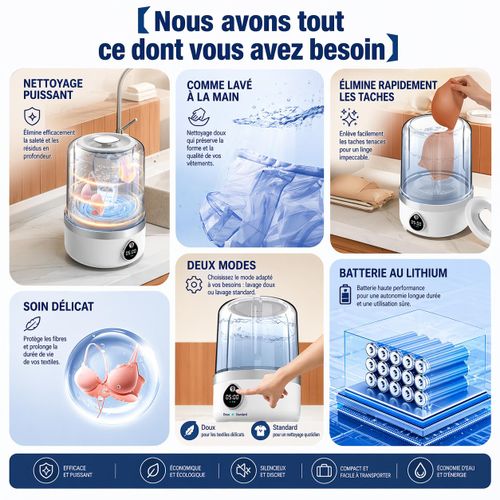Mini machine a laver