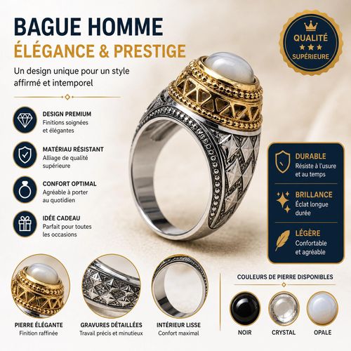Bague Homme Élégance & Prestige - Stylé Intemporel et Personnalisable