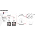 product_image_name-Hikvision-Stockage Cloud -3