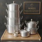 Generic Casseroles Aluminium  HG