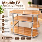 Table TV 