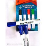 Elite Marker tableau