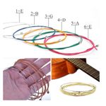 product_image_name-Generic-Kit d'accessoires pour guitare acoustique, outil de remplacement des cordes, incluant cordes de guitare acoustique, médiators, capo, enrouleur de corde, chevilles de chevalet, médiators pour débutants en guitare (48 pièces)-3