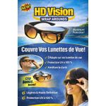 Lunettes Eyewear Wraparounds – La Protection UV qui s’adapte à vos lunettes de vue