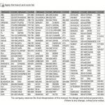 product_image_name-Generic-Télécommande Numérique - LCD - Pour Climatiseur - 1000 En 1 - Blanc-8