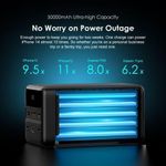 product_image_name-Generic-GIGAS  PowerBank Charge Rapide 50 000mah PHG-4