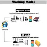 product_image_name-Generic-Répéteur WiFi Amplificateur de Signal - 300 Mbps - Extension de Couverture Réseau Sans Fil - Port Ethernet & Configuration Facile-4