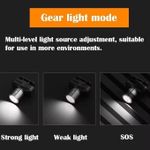 product_image_name-Generic-Lampe Frontale LED Tactique HS-8059 - 300 Lumens - Rechargeable USB-C - Étanche-5