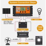 product_image_name-Generic-Contrôleur De Charge Solaire PWM Intelligent 30A 12V/24V Avec Deux Ports USB-2