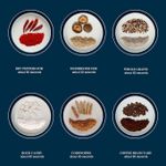 product_image_name-Generic-Puissant Moulin à café électrique-5