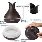 product_image_name-Generic-Diffuseur De Senteur Electrique Telecommandée-2