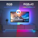 product_image_name-Generic-Ruban LED Intelligent 5 Mètres - Bluetooth & App - Sync Musique-2