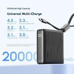 Oraimo PowerNova L21 20000mAh 30W Power Bank - image 3