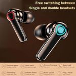 product_image_name-JNKACLD-Oreillette Bluetooth Sans Fil - 3000MAH - Noir-5