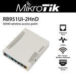 product_image_name-Microtik-Mikro Tik MikroTik RB951Ui-2HnD-1