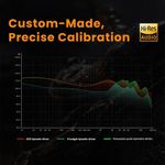 product_image_name-Qkz-Écouteurs Moniteur de Scène Intra-Auriculaires Filaire Pro (Blanc) Écouteurs de Jeu Filaire Ultra, Écouteurs IEM avec Microphone, BASSES PROFONDES HiFi Isolation de Bruit Avec Cordon pour Jack 3,5 mm pour Musique Jeu Appels Vidéo-6