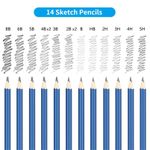 product_image_name-Generic-Kit de dessin professionnel 35 pièces, crayons à croquis, fusain, outils d'art-4