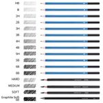 product_image_name-Generic-Kit de dessin professionnel 35 pièces, crayons à croquis, fusain, outils d'art-7