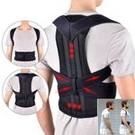 Generic Correcteur Posture