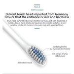 product_image_name-Hifinit-Cadeau du Nouvel An Brosses à dents électriques avec chargement et 4 têtes de brosse ROSE-7