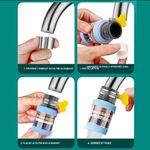 product_image_name-Generic-Filtre Purificateur d'Eau de Robinet Universel à 6 Couches - Charbon Actif et Pierres Minérales - Économiseur d'Eau-3