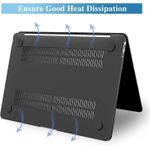 product_image_name-Kit-Coque Macbook : Kiit de Protection Similicuir Noir pour Macbook Pro 14pouces, 2021 à 2025 (A2442, A2779, A2992, A2918, A3112, A3185, A3401)-3