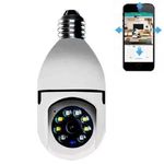 Caméra de surveillance intelligente Wi-Fi en forme d'ampoule.