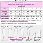 product_image_name-SXCHEN-Chaussures Pour Femmes Chaussures À Bouche De Poisson Sandales À Talons-3