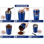 Generic Moulin électrique pour café & aliments secs - image 2