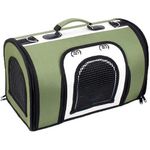 Sac de voyage pour chat