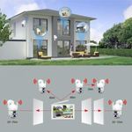 product_image_name-Generic-CALUS NVS9-4 Système de caméras de sécurité à 4 canaux avec Écran-7