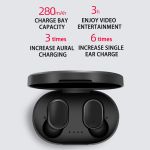 WinWolf TWS Wireless Bluetooth Earphones - IPX4 Waterproof, Touch Control Earbuds with Charging Case (Black)-A6S - image 2