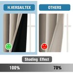 Generic 1pcs Solid Color Curtains, Blackout And Heat Insulation Curtains - Khaki - 132*241cm - image 5