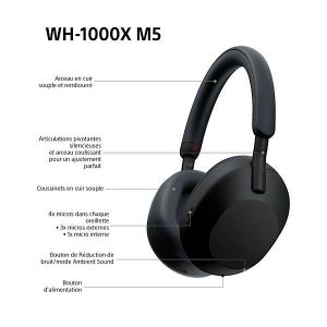 Casque Bluetooth WH-1000XM5 – Son Premium & Réduction de Bruit Intelligente