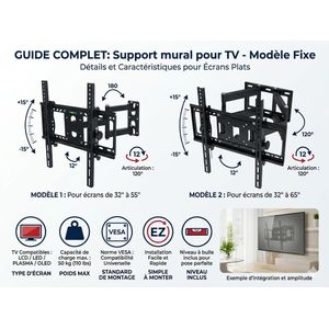 Ilux Support Mural TV Pivotant SP41B- Compatible - 32 à 65 Pouces