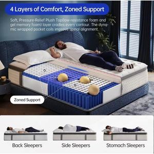Matelas hybrides à ressort ensachées en mousse à mémoire de forme avec gel rafraîchissant 2places garantie 15 ans 180*190