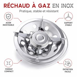 Brûleur à Gaz en Acier Inoxydable – Tête de Réchaud de Remplacement
