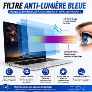 Film de Protection Écran Anti-Lumière Bleue pour Ordinateur Portable et Écran PC – Anti-Reflets, Anti-Rayures, Haute Transparence, Protection des Yeux