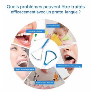 Dentalux lot de 10 Nettoyeur de langue : élimine le blanc de la langue et la rend rose pure. Brosse à langue double face facile à utiliser, vert