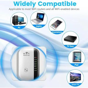 REPETEUR WIFI Compatible avec Tous Les Routeurs    , 2,4 GHz/300 Mbit/s WiFi Range Extender avec Port Ethernet, du Point d'accès (AP) Supporte la Norme WiFi-N, Compatible avec Tous Les Routeurs 