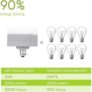 Ampoules LED Haofy, ampoules carrées 30 W (équivalent 150-200 W), lampe à vis E26/E27 3000 lm, 6500 K pour garage, sous-sol, usine, maison, intérieur, extérieur, plafonnier (blanc froid)