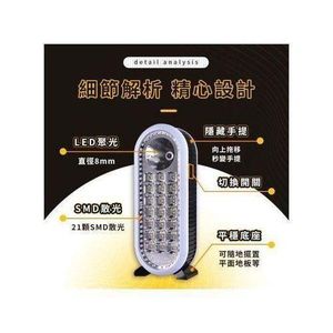 Super Lampe de secours portable rechargeable lumière camping