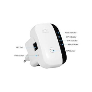 Mini Wifi Adapter Wifi Repeater With 802.11b G N 300Mbps Wireless Router/Repeater