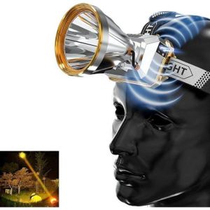PUISSANT Lampe Frontale étanche Rechargeable à LED Lumineuse De 500 Lumens Avec Capteur De Mouvement VB