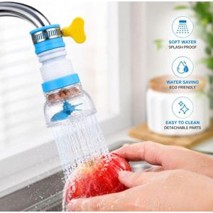 PURIFICATEUR D'EAU ROTATIF POUR ROBINET